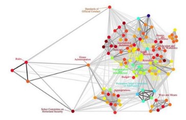 应用数学专业留学就业情况