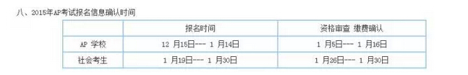 报名时间