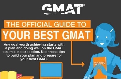 GMAT数学考试