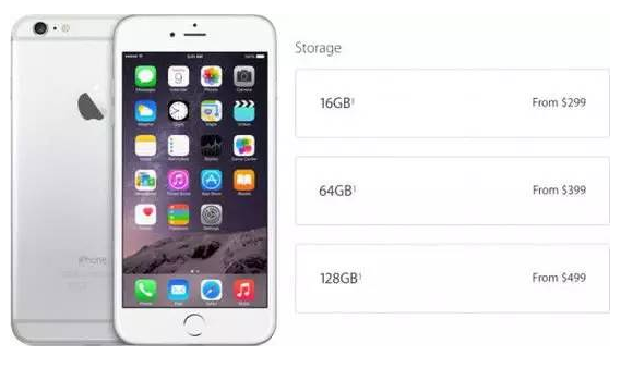 iPhone 6s发售首个周末销量破纪录