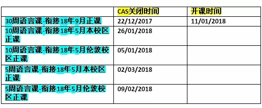考文垂大学